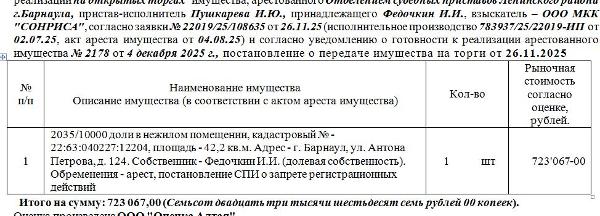 Лот№2 2035/10000 доли в нежилом помещении, кадастровый № -22:63:040227:12204, площадь - 42,2 кв.м. Адрес - г. Барнаул, ул. Антона Петрова, д. 124. Нач.цена 723067 руб.  (Федочкин И.И. (долевая собственность). Обременения - арест, постановление СПИ о запрете регистрационных действий (2178)