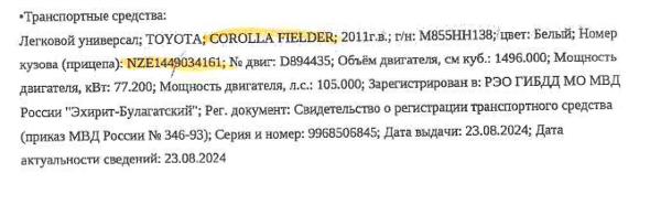 Автотранспортное средство Toyota Corolla Fielder, 2011 года выпуска, номер кузова (прицепа) NZE1449034161