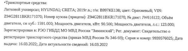 Автотранспортное средство Hyundai Creta, 2019 года выпуска, идентификационный номер (VIN) Z94G2811BKR171070.