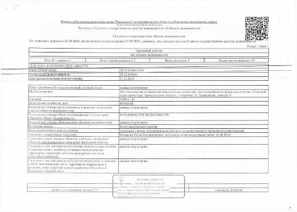 1/5 доля в праве общей долевой собственности на земельный участок общей площадью 1000 кв.м, кадастровый номер 29:23:010401:676, категория земель - земли населенных пунктов, вид разрешенного использования - земельные участки для размещения объектов индивидуального жилищного строительства, местонахождение: Архангельская обл., г. Коряжма, ул. Благодатная, участок 41