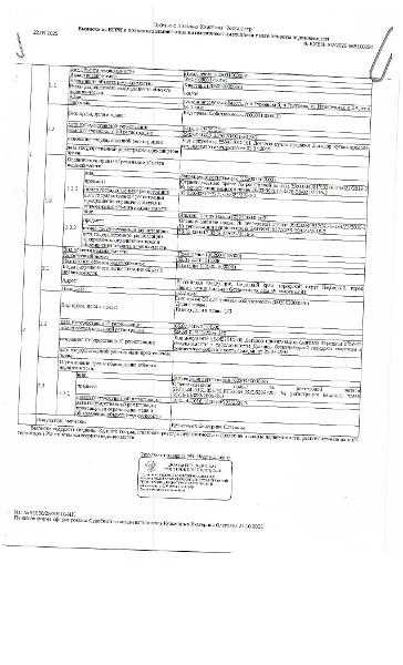 Квартира общей площадью 54,1 кв. м, кадастровый номер 39:03:080817:3276