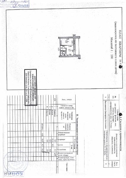 Квартира площадью 24,8 кв. м, кадастровый номер 27:23:0010916:1033. Местоположение: Хабаровский край, г. Хабаровск, кв-л 70-летия Октября д. 1, кв. 53 Регистрационный номер 320/А. Собственник — Барановская С.А. Обременение - договор залога. Начальная цена – 2036800 руб. (НДС не облагается). Задаток – 101840 руб. Шаг аукциона – 20368 руб. ( Отдел судебных приставов по Краснофлотскому району г. Хабаровска–89249265017 Хрони Ю.В.)