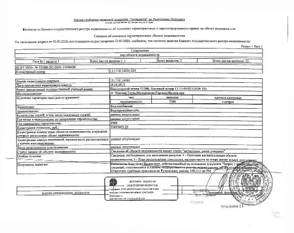 Сооружение (водопроводная сеть) протяжённостью 7 500 м.