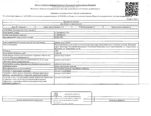 Земельный участок площадью 1500 кв.м.