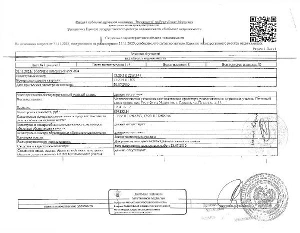 1/9 доля в праве на земельный участок общей площадью 1204+/-12 кв.м.
