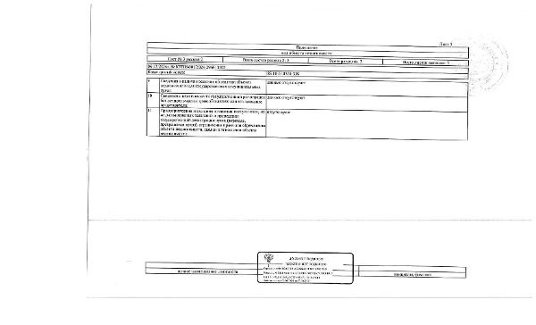 Нежилое помещение, площадь 2298,9 кв.м., кадастровый номер: 89:10:010305:399, г. Надым, ул. Заводская, Проезд №5, рег.№ 25-243-ГМУ;