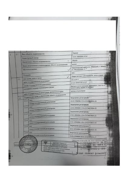 Д-к: Лаптев В.В. 1/6 доля в праве общей долевой собственности на жилой дом, площадь 100,1 кв.м., кадастровый номер 23:01:0504084:1014. 1/6 доля в праве общей долевой собственности на земельный участок (для индивидуального жилищного строительства), площадь 799 кв.м., кадастровый номер 23:01:0504084:52. Адрес: Краснодарский край, Абинский район, г. Абинск, ул. Мельничная, 7. Начальная цена 1 004 800 руб., задаток 150 720 руб., шаг аукциона 10 048 руб., ув. 1791