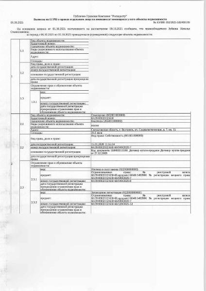 Жилое помещение (квартира), площадь 39,1 кв.м., кадастровый номер: 66:39:0302012:650, г. Волчанск, ул. Социалистическая, д. 7, кв. 15, рег.№ 31-860/26