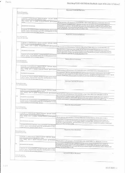 1/20 доли в праве на нежилое помещение (гараж), площадь 100,7 кв.м., кадастровый номер: 72:23:0217001:4204, г. Тюмень, ул. Хохрякова, д. 9, гараж 25, рег.№ 72-010464(26)