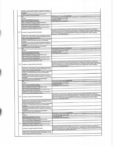 Земельный участок, площадь 1500 кв.м., кадастровый номер: 72:08:0108004:100, г. Заводоуковск, тер. СОТ Колос, уч.100, рег.№ 72-010720(26);