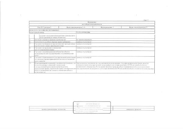 Нежилое помещение, площадь 21 кв. м., кадастровый номер: 72:25:0107002:886, г. Ишим, ул. Заводская, рег.№ 72-010458;