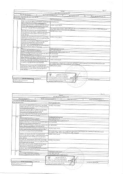 Земельный участок, площадь 415 кв.м., кадастровый номер: 72:23:0102002:1875, здание (жилой дом), площадь 90 кв.м., кадастровый номер: 72:23:0102002:9202, нежилое здание (баня), площадь 15 кв.м., кадастровый номер: 72:23:0102002:9206, г. Тюмень, п. Нефтяник, СТ "Юбилей", ул. Цветочная, уч. № 4, рег.№ 72-010543;