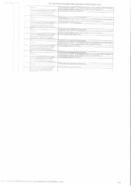 Нежилое помещение (гараж), площадь 18,1 кв.м, кадастровый номер: 72:23:0216003:1363, г. Тюмень, ул. Фридриха Энгельса, д.5, гараж 355, рег.№ 72-011251