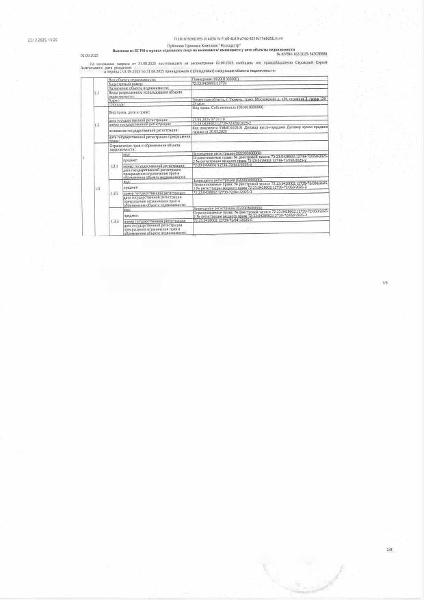 Нежилое помещение (гараж), площадь 23 кв.м., кадастровый номер: 72:23:0428002:12739, г. Тюмень, ул. Московский тракт, д.139, стр. 3, гараж 130, рег.№ 72-011133