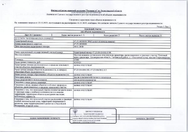 Земельный участок площадью 15400 кв.м, кад. № 47:23:0000000:388, по адресу: Ленинградская область, Гатчинский район, с.т. Охотничий хутор, массив Старосиверская
